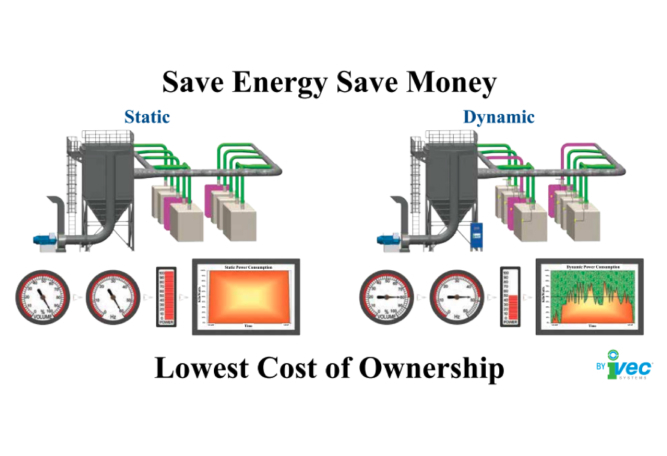 ivec energy saving graphic